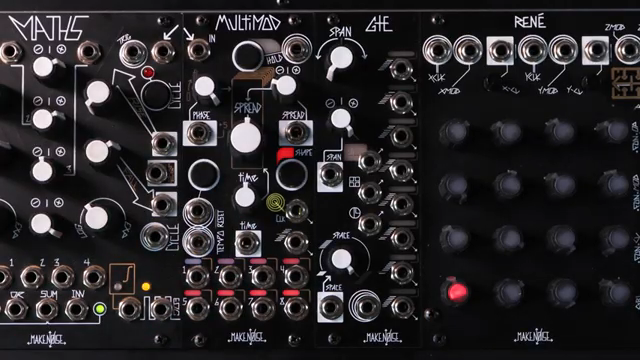 MAKEN0ISE GTE: Channel Index Translation für rhythmische Kontrolle im Eurorack