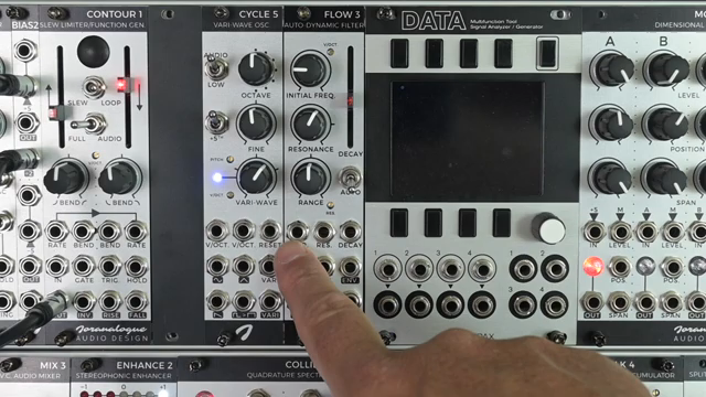 Joranalogue Audio Design Flow 3: Kompakter State-Variable-Filter mit Selbstmodulation
