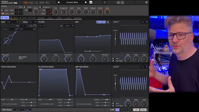 Nu-Trix The Synth Guy entfesselt Roland Zenology GX auf dem iPad: Eine klangliche Straßenwaffe?