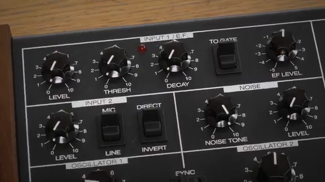 Starsky Carrs Syntrx II Review: Vintage-Vibes, moderne Eskalation