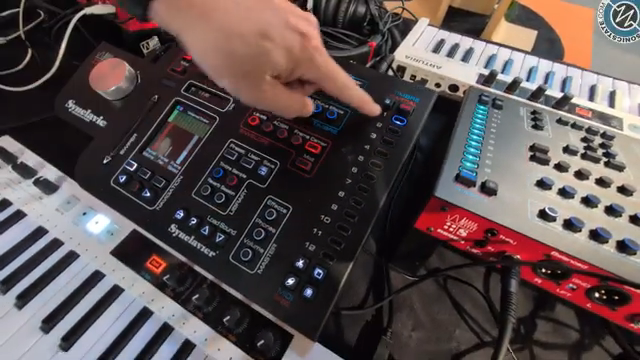 Sonicstate entfesselt den Synclavier Regen: Old-School-DNA, moderner Wahnsinn