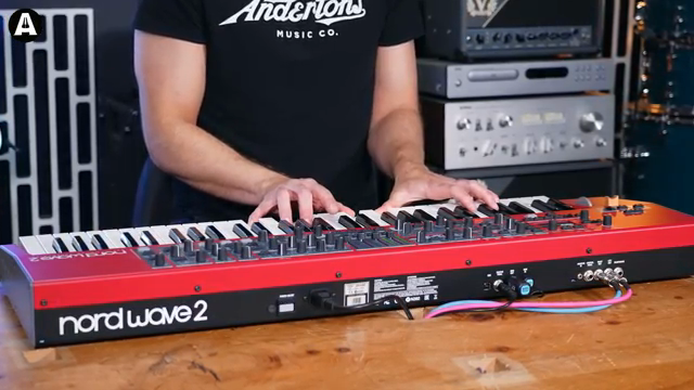 Das ist genau mein Ding, richtig?