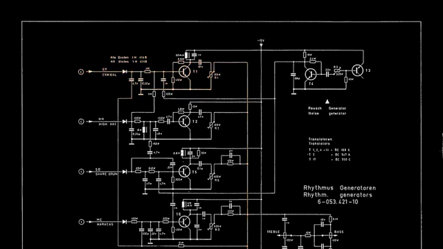 Ein Punk-Leitfaden zu Rejectedsynths‘ Rhythm 80 Abenteuer