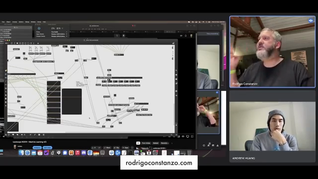 Die Klänge des Noon versuchen eindeutig nicht, wie traditionelle Drums zu klingen, aber ich finde, sie passen wirklich gut zu…