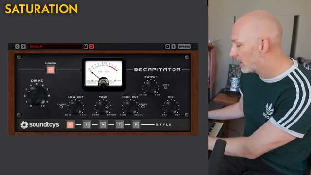 OscarUnderdogs Dreieck des FX-Wahnsinns