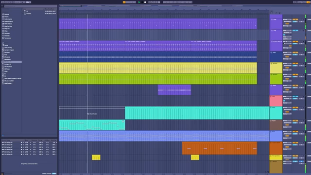 Lass mich dir meine Gedanken darlegen, wann es wirklich wichtig ist, eigene Sounds zu machen und wann nicht.