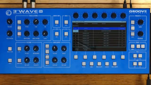Aber wenn man sich jedes dieser Module unabhängig ansieht, erkennt man, wie flexibel es wirklich ist.