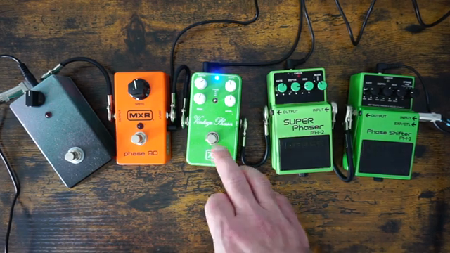 BounceChords Phaser-Pedal-Reise: Von sanft bis funky