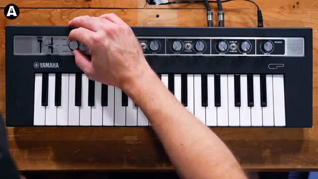 Wir haben ein Klavier.