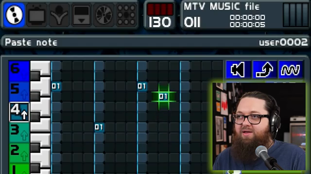 Diese Oberfläche ist so verwirrend, Mann.