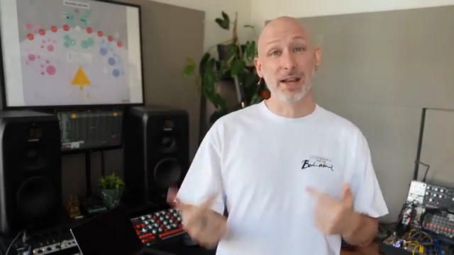 Wenn Sie von diesem einfachen Drumloop akustisch umhüllt sind, in welchem Raum befinden Sie sich dann?