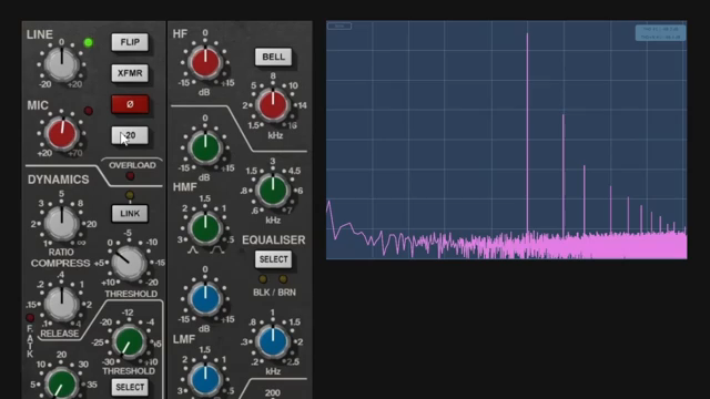 Nun, es ist einfach eine Frage des Geschmacks.