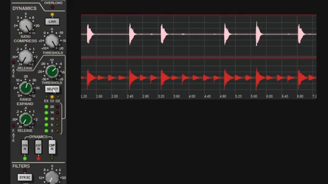 Das Gate öffnet sich für die lautesten Teile.