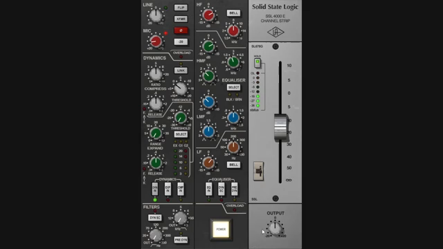 Dies wird Ihnen sagen, wann Sie übersteuern.