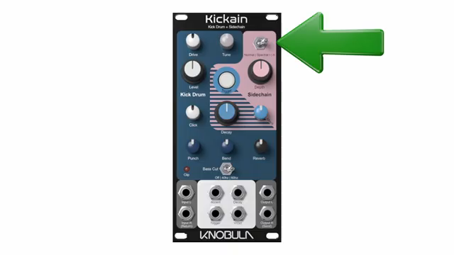 Metamythers Kickdrum-Kampf: Ein Eurorack-Rumble