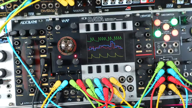 DivKid liefert ein VAMPing-Tutorial mit Apollo View Modular
