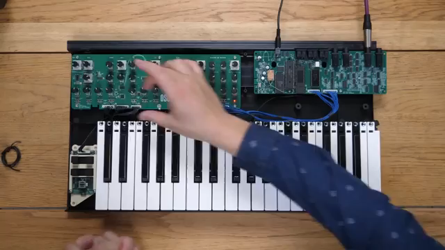 Es ist alles momentan in dieser Ecke zusammengedrängt.