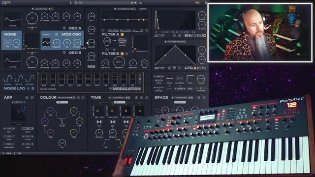 VultureCulture entschlüsselt den GForce MAP: Eine klangliche Erforschung