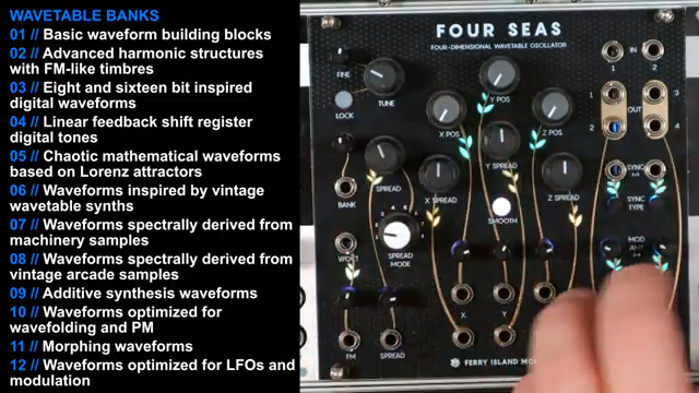 DivKid entfesselt die Four Seas – Ein Eurorack-Hurrikan