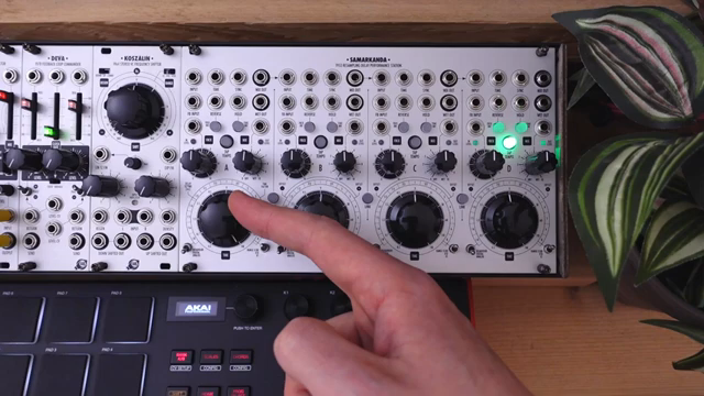 MonotrailTechTalk: Gestaltung von Schleifen voller klanglicher Vorstellungskraft