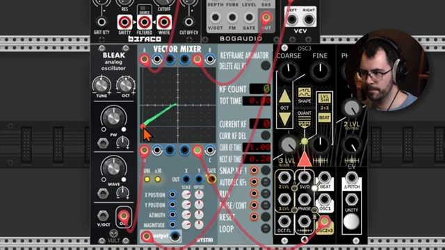 Durch Klicken und Ziehen dieses Punktes können Sie zwischen allen vier Eingängen mischen.