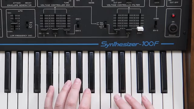 Starsky Carr und der Kawai 100F: Ein Synth mit Punk-Attitüde