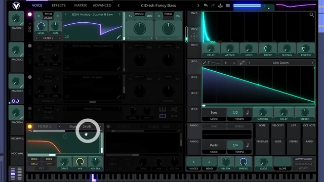 Bass Beats mit Bthelick: Der Tech House Groove