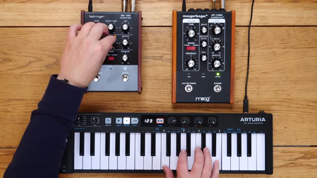 StarskyCarr im Cluster-Duell: Behringer vs. Moog