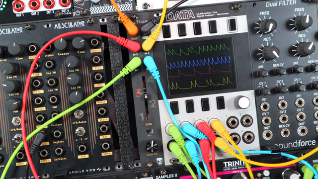 eine dynamische und aufregende Hi-Hat-Sequenz kreieren.