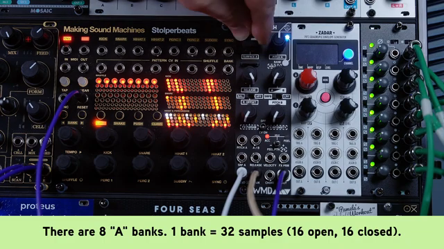 Metamyther testet das WMD Clutch: Hi-Hats, die härter zuschlagen als eine U-Bahn-Tür