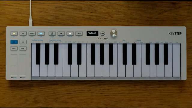 Es ist ein Angebot, bei dem man das Gefühl hat, gerade ein Happy-Hour-Special erwischt zu haben.