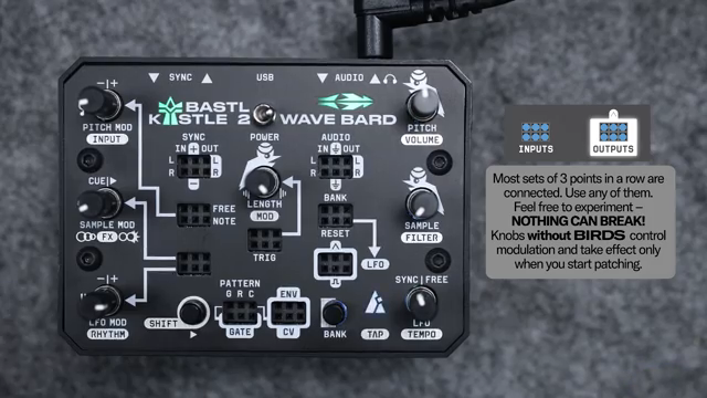 Aber der Wave Bard ist ein sehr robustes kleines Werkzeug. Du musst dir also keine Sorgen machen, etwas kaputt zu machen, wenn du Outputs…