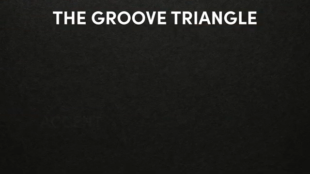 Diese Prinzipien unterstützen sich gegenseitig, das heißt, wenn eines fehlt, bricht der ganze Groove zusammen.