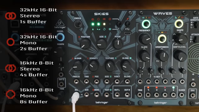 Mit einem linken und rechten Eingang kannst du auch ganz einfach Stereomaterial zu Skies schicken.