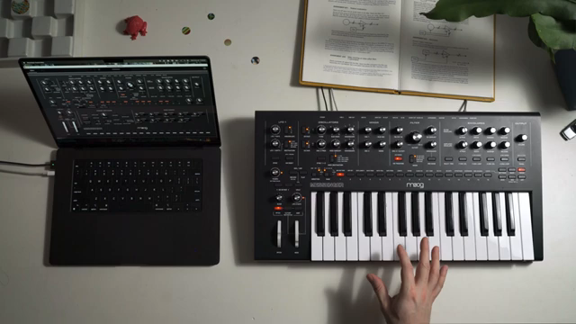 Das Ziel ist, die Nutzung des Messenger einfacher und intuitiver zu machen, sodass man sich – egal ob auf der Bühne oder im Studio – ganz…