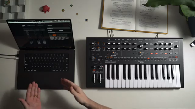 Man kann die eigene Preset-Bank speichern und dann auf einen Miet-Messenger übertragen – so lassen sich alle Presets ganz einfach mitnehmen.
