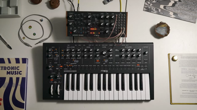 Diese Beziehung kann sich exponentiell ausweiten und zu einem Ökosystem entwickeln, das Ihnen alle möglichen Wege zum Erkunden bietet und…