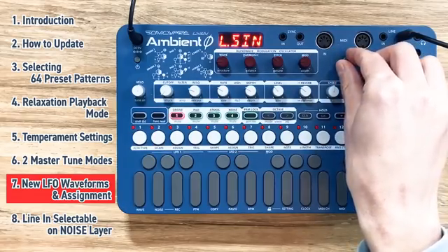 We have the default sine shape, and if you go to the right, you'll see all of your old friends, but if you keep going, eventually you'll…
