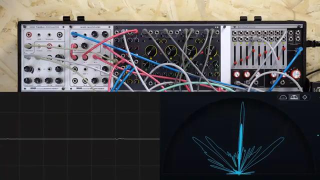 Die Stereo-Dyaden werden mit zwei Kunsa-Filtern in Selbstoszillation erzeugt.