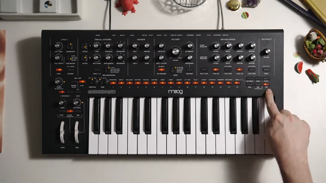 Wenn diese Taste leuchtet, zeigt das an, dass diese 16 Tasten verwendet werden können, um Pausen oder Noten hinzuzufügen und so einen…