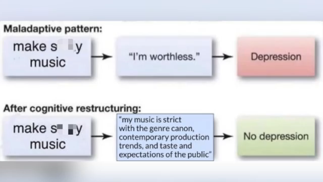 Dieses Video kann zu Gear Acquisition Syndromes und Horten führen und dich zu einem noch seltsameren Nerd machen, als du ohnehin schon bist.