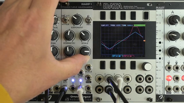 So this means you can have completely asymmetrical clipping, which can result in really interesting sounds.