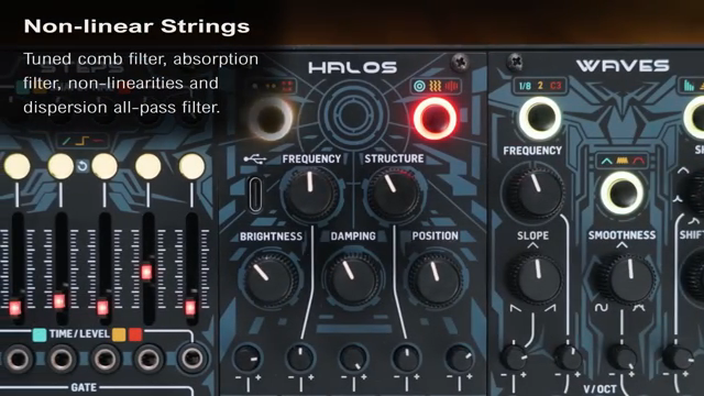 Behringer HALOS: Physikalisches Resonanzmodell im Eurorack – Eine analytische Betrachtung