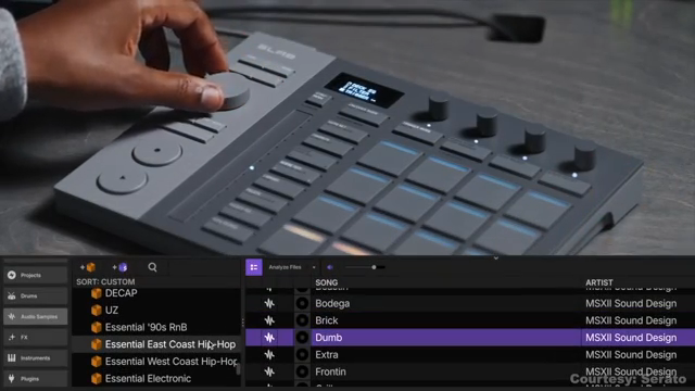 Sanjay C zündet die Absynth-Bombe: Synth-Legenden, Reverb-Zauberer und Gear für Mutige