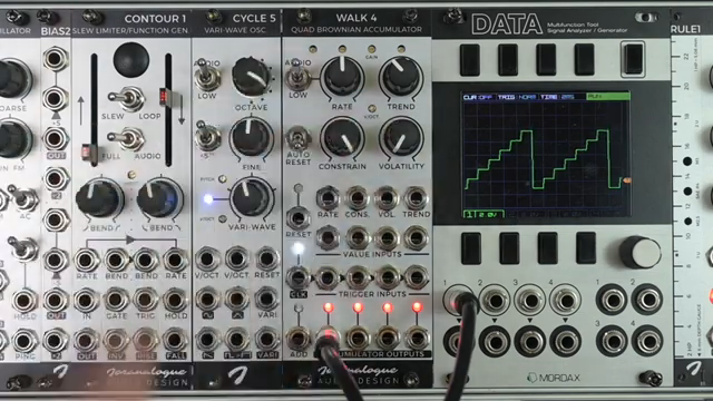 Joranalogue Audio Design Walk 4: Vier Akkumulatoren, unendliche Möglichkeiten