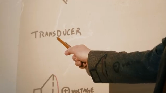 Ein Wandler übersetzt im Grunde einfach ein elektrisches Signal in Spannung in eine akustische Welle in der Luft.