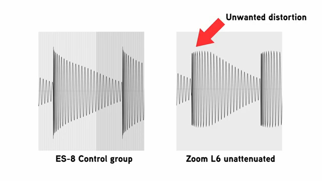 Metamyther vs. Zoom L6: Modular-Madness und Mixer-Mysterien