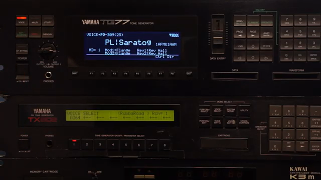 Man kann hier 16 Stimmen auf 16 verschiedenen Kanälen gleichzeitig haben, das ist massiv.