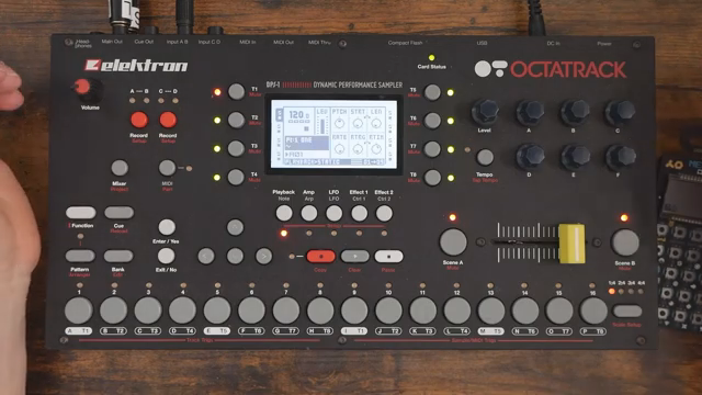 It's so notoriously complicated and complex and difficult to use that most people wind up selling their units.