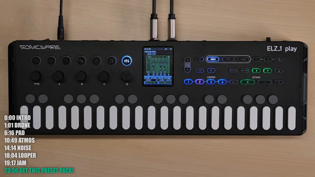 Sounddesign ist eine der Freuden des ELZ-1 Play, also hoffe ich, dass Sie Ihre eigenen einzigartigen Sounds kreieren.